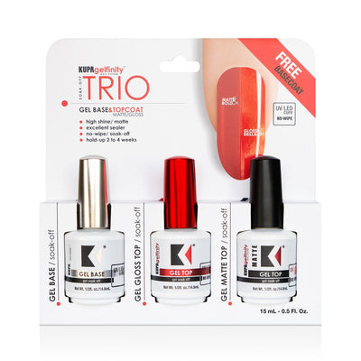 Kupa - TRIO pack (Base/Topcoat)