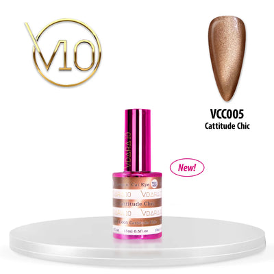 Cateye - VCC005 Cattitude Chic