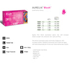 Aurelia Blush Pink Nitrile Gloves