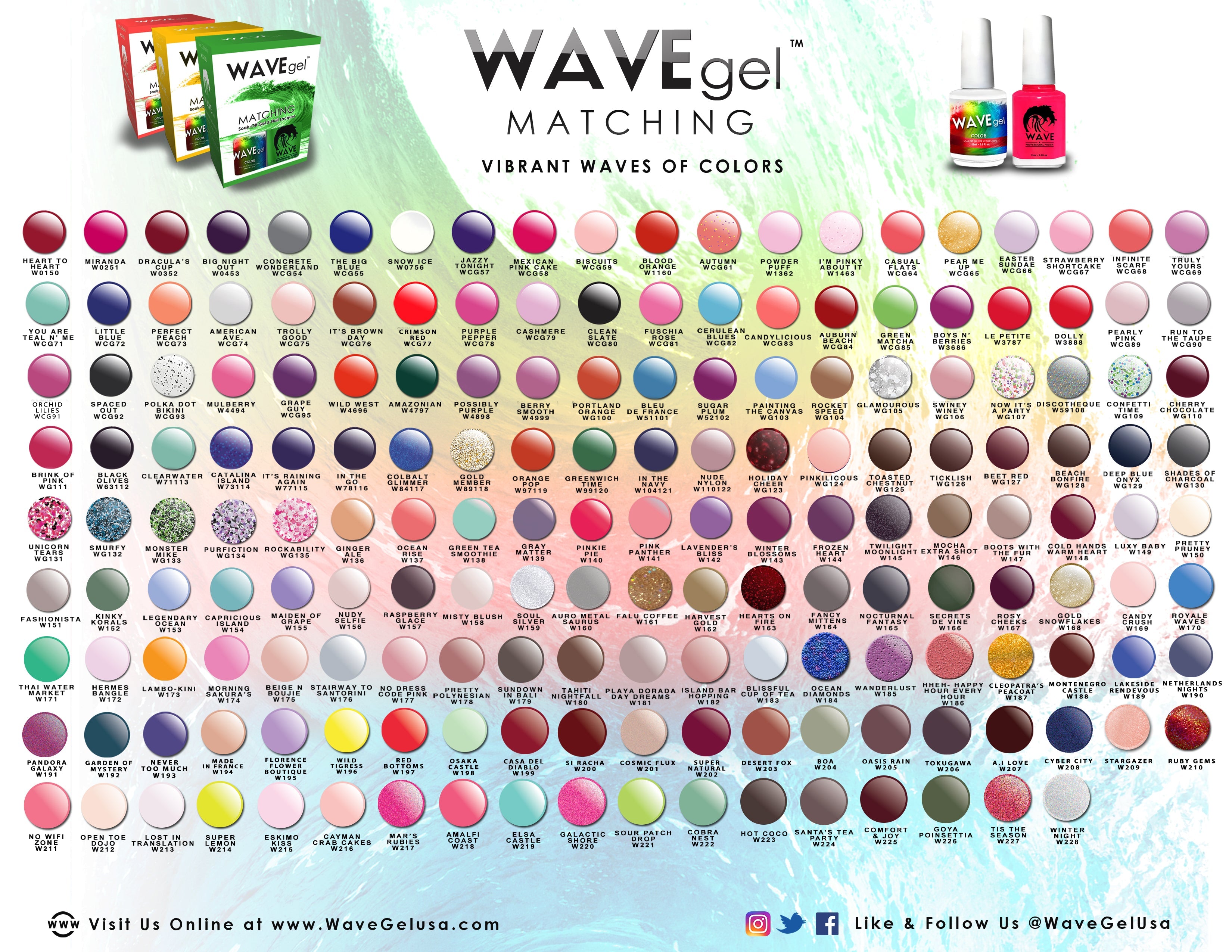 Complete WAVEGEL Matching Set Gel 190 Colors