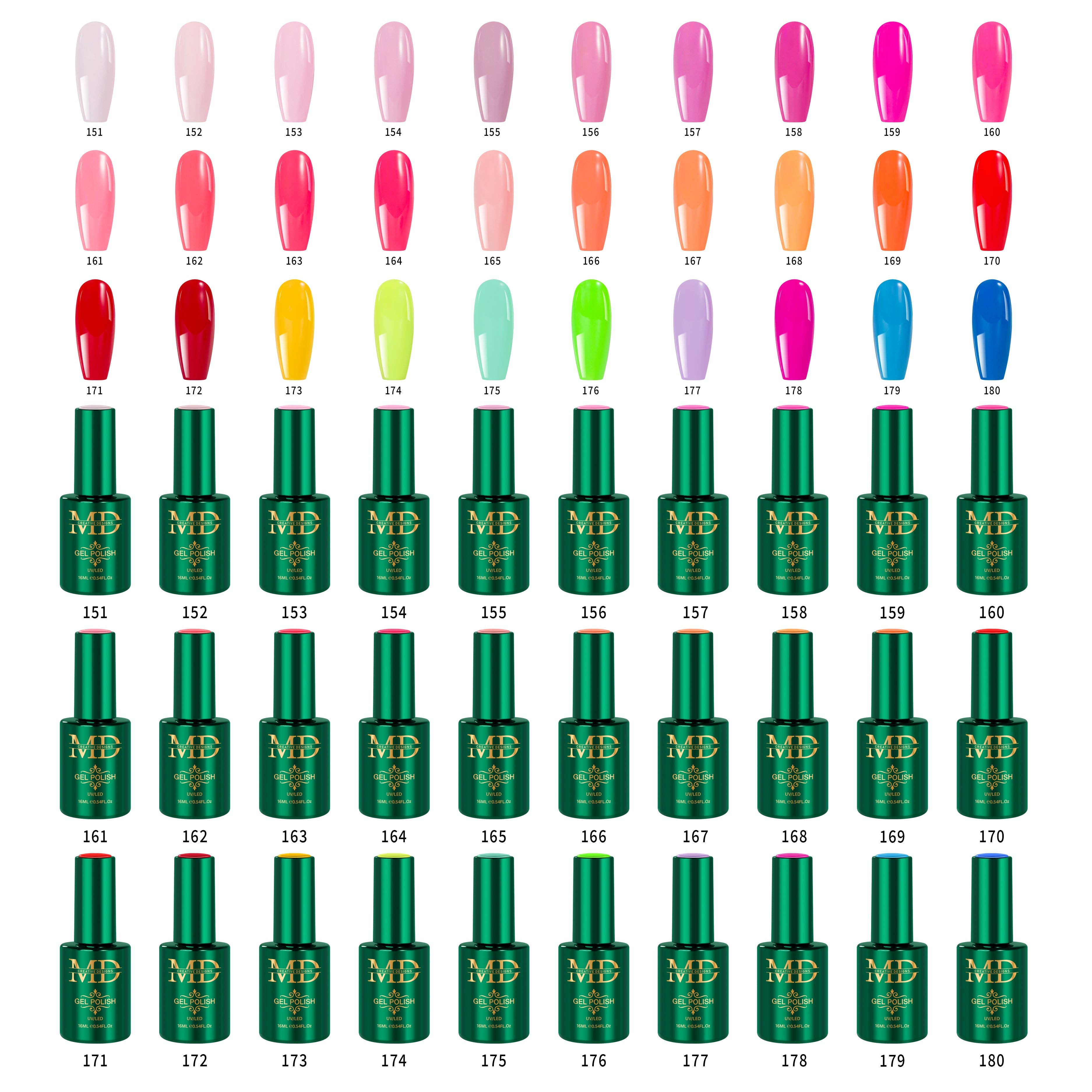 PLA - TAKE ME TO THE CANDY SHOP - Gel Polish Collection