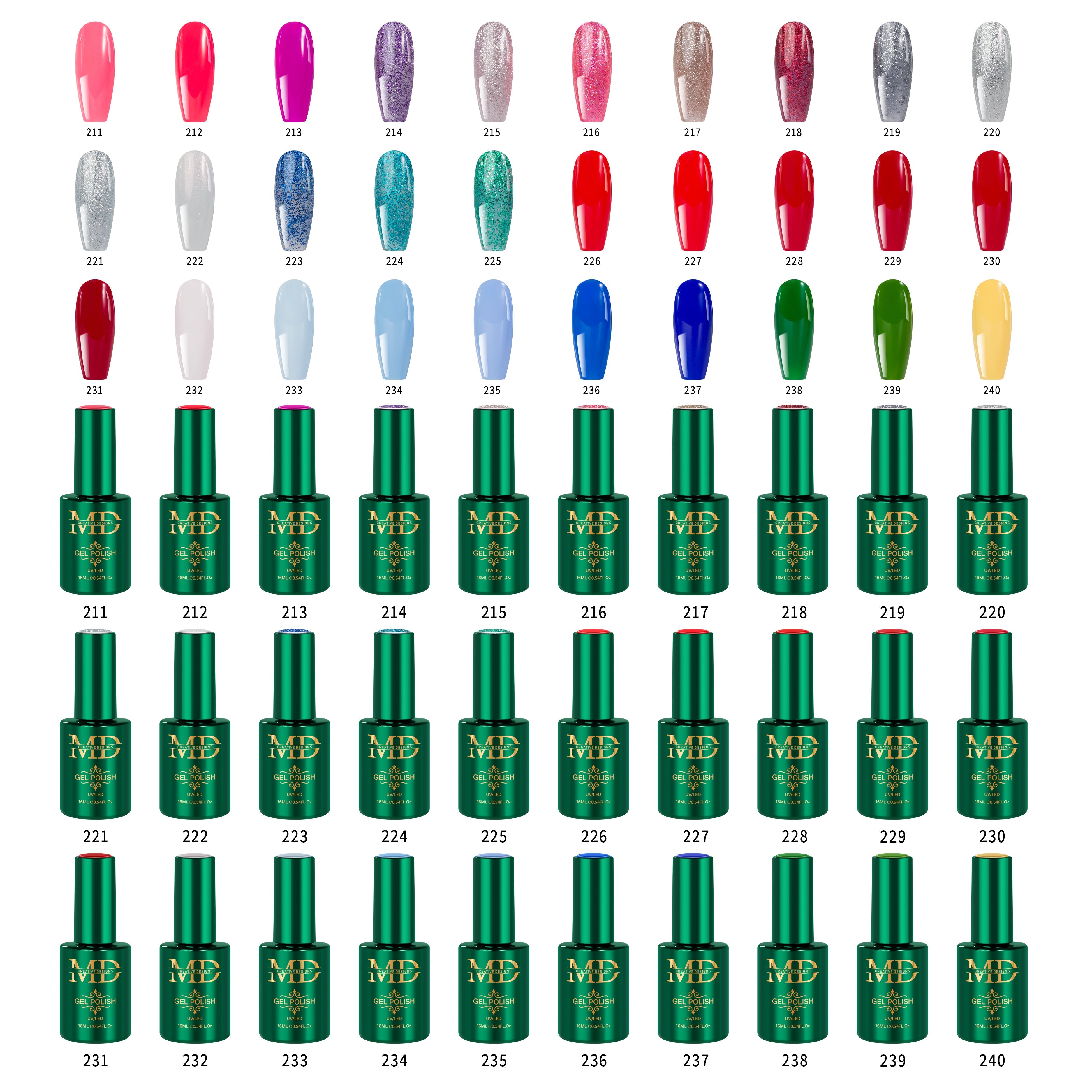 PLA - LAST CALL - Gel Polish Collection