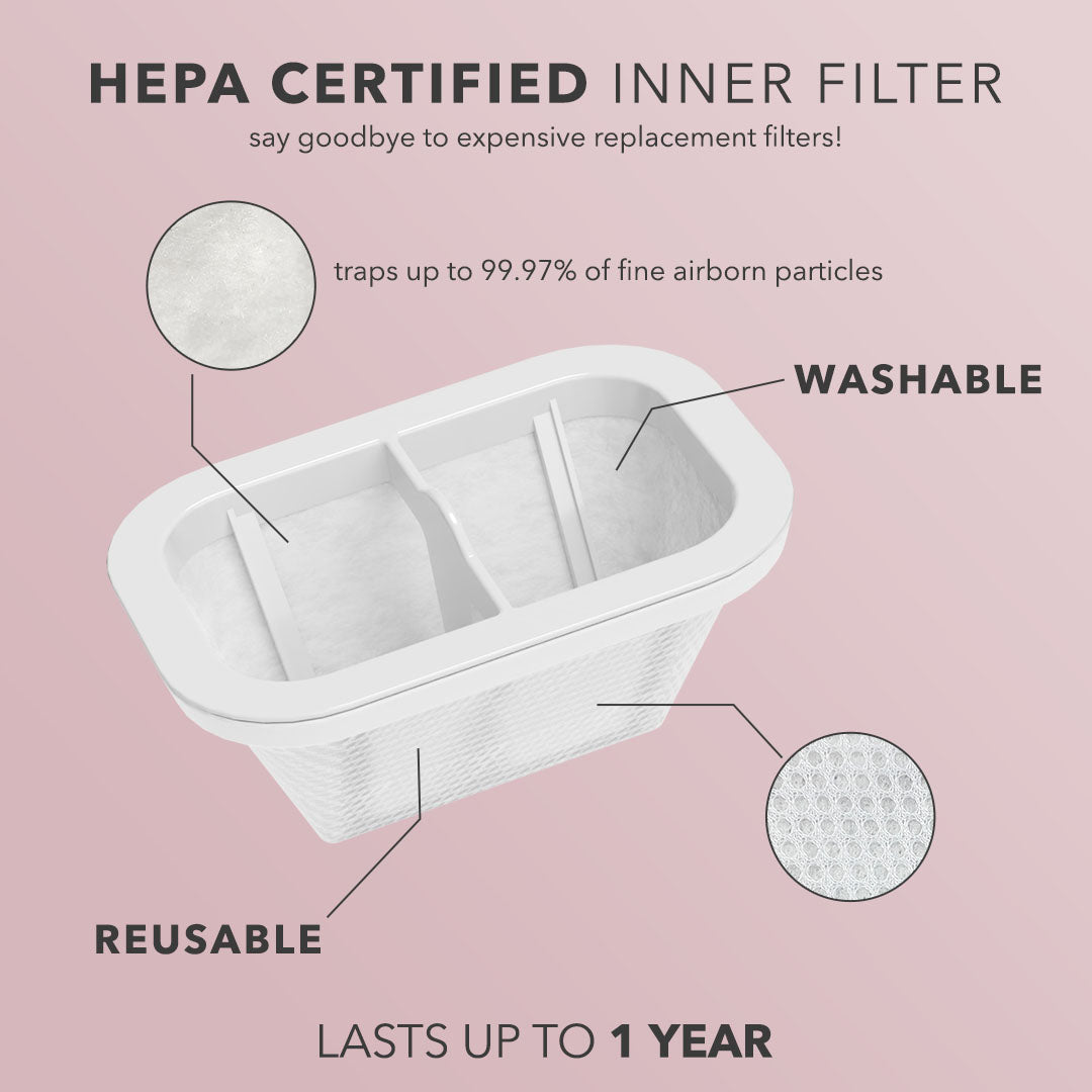 Kiara Sky -  Beyond Pro Dust Collector HEPA Certified Inner Filter