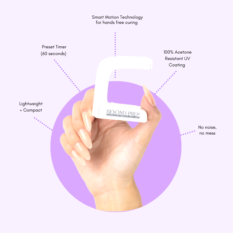 Kiara Sky -  Beyond Pro Flash Cure Sensor LED Lamp