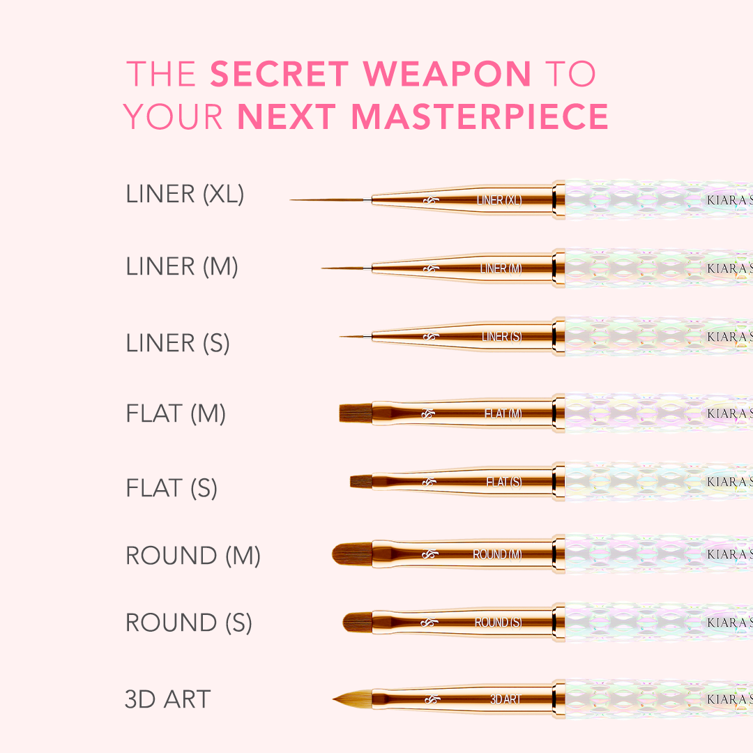 Kiara Sky -  Nail Art Brush Collection